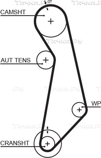 Ремень ГРМ Gates PowerGrip® для SEAT Leon I 1999-2006. Артикул 5489XS