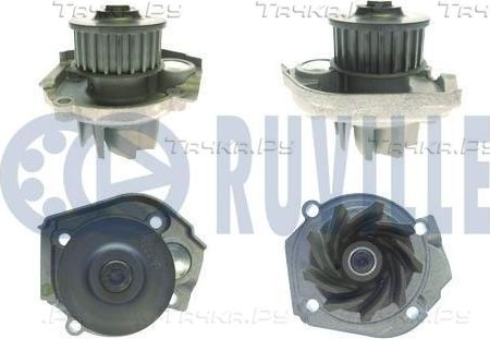 Помпа (водяной насос) Ruville для Fiat Panda II 2003-2013. Артикул 561385