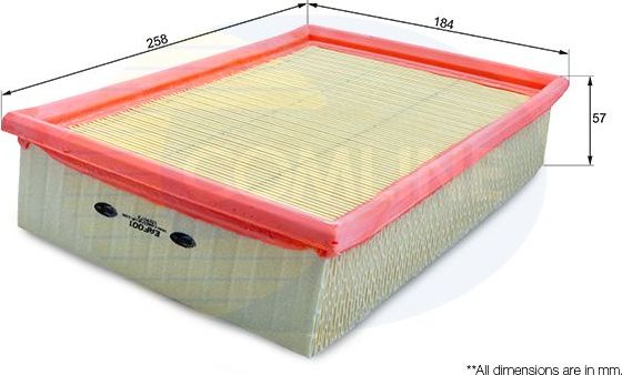 Воздушный фильтр Comline для Ford Orion III 1990-1993. Артикул EAF001