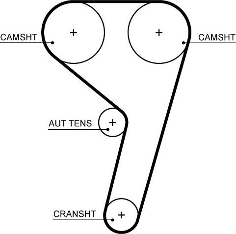 Ремень ГРМ Gates PowerGrip™ для Ford Focus IV 2018-2026. Артикул T367HOB