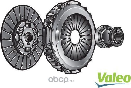 Комплект сцепления Iveco Daily 3 3.0HPi (Valeo). Артикул 827014