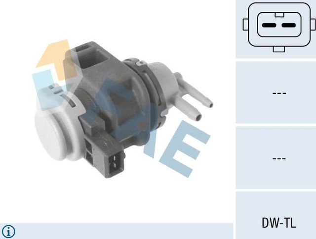 Турбина (турбокомпрессор) FAE для Renault Vel Satis I 2005-2009. Артикул 56025