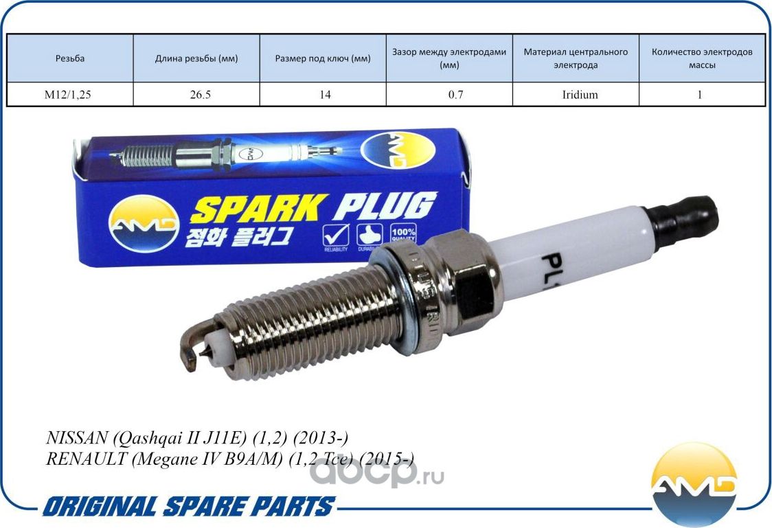 Свеча зажигания (Иридий) (AMD) AMD. Артикул AMD.PL118