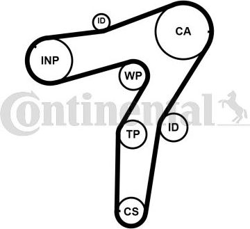 Ремень ГРМ ContiTech для Saab 9-5 II 2010-2012. Артикул CT1183