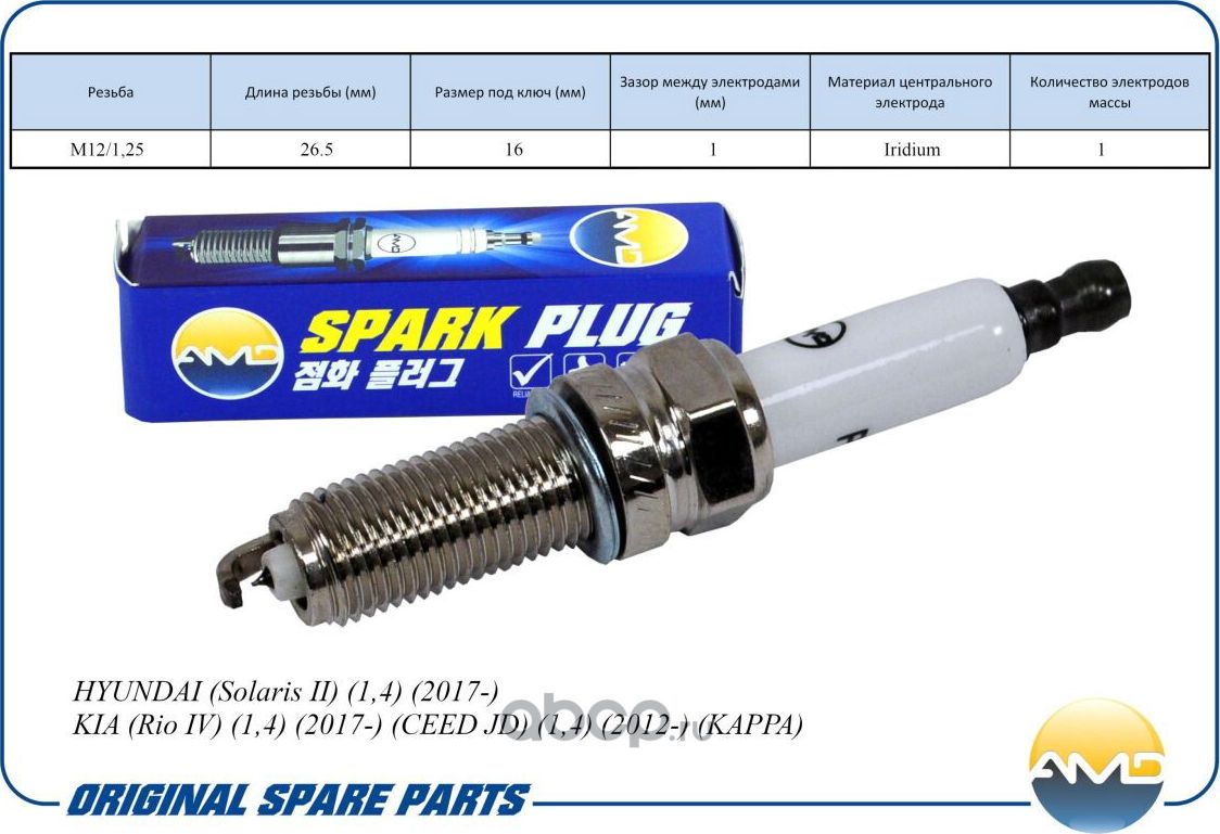 Свеча зажигания (Иридий) (AMD). Артикул AMD.PL65
