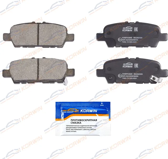 Колодки тормозные зад. ECOLine. Nissan Juke 10-/Murano 07-/X-Trail 13 (Korwin) Korwin. Артикул KWBP0368E