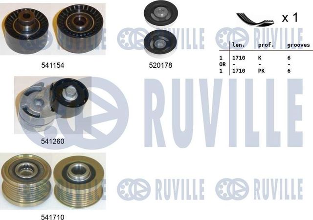 Приводной ремень поликлиновой с роликами (комплект) Ruville для Citroen C5 I 2005-2008. Артикул 570124