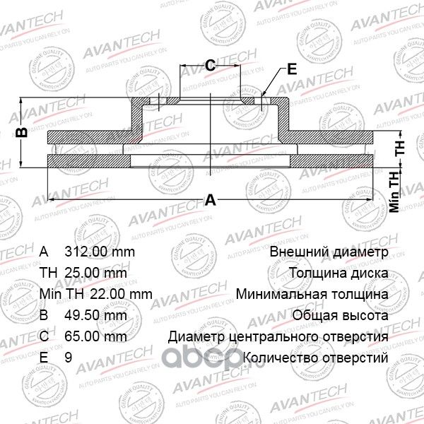 Диск тормозной AVANTECH. Артикул BR2802S
