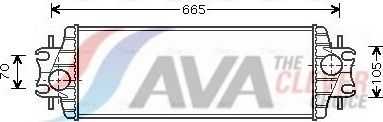 Интеркулер AVA для Nissan Primastar I 2001-2014. Артикул RTA4328