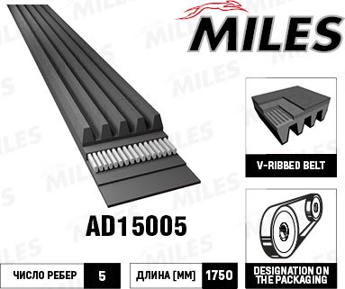 Приводной ремень поликлиновой Miles для Renault Laguna I 1998-2001. Артикул AD15005