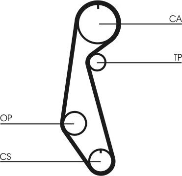 Ремень ГРМ ContiTech для Nissan Cherry IV (N12) 1982-1986. Артикул CT679