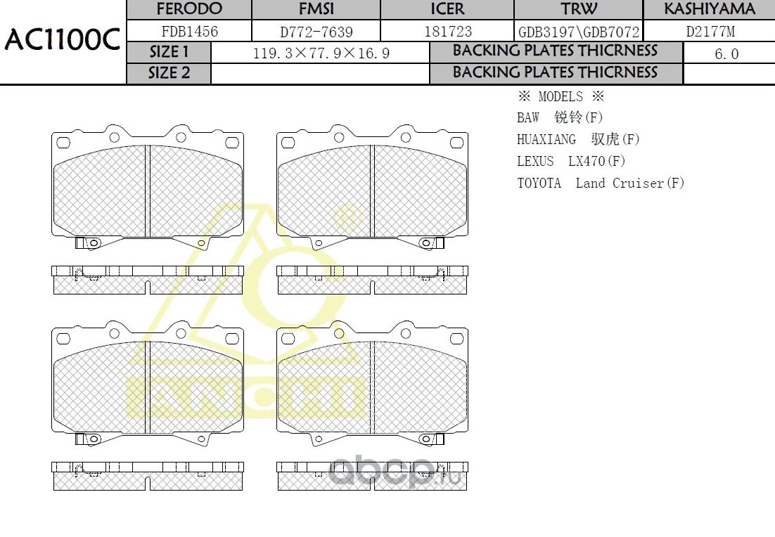 Тормозные колодки (Anchi) Anchi. Артикул AC1100C