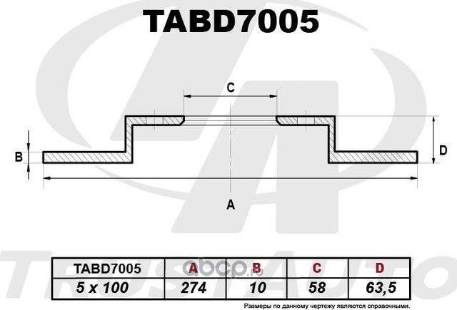 Тормозной диск 7005 (Trustauto). Артикул TABD7005