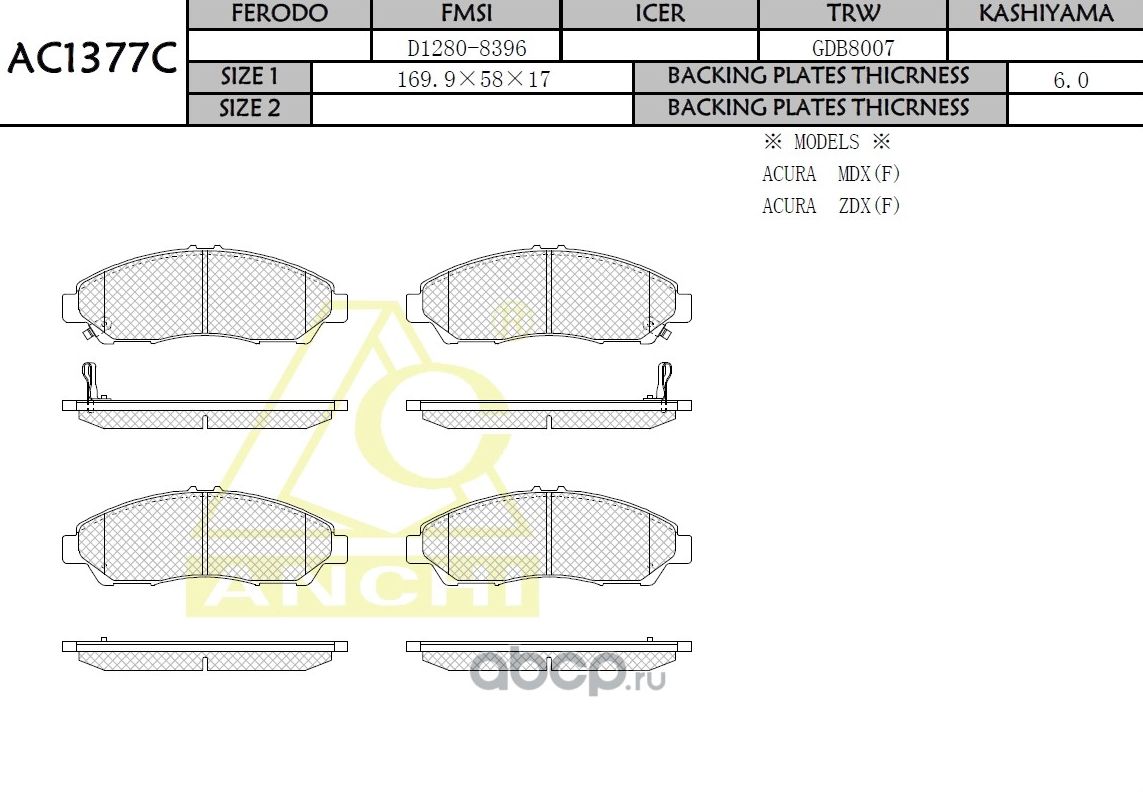 Тормозные колодки ANCHI AC1377C Anchi. Артикул AC1377C