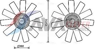 Вентилятор радиатора двигателя AVA для Renault Mascott 2004-2010. Артикул RTF558