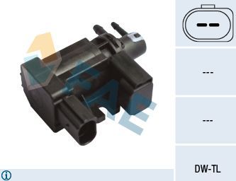 Турбина (турбокомпрессор) FAE. Артикул 56009