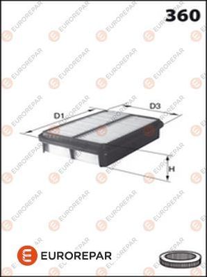 Воздушный фильтр Eurorepar. Артикул E147138