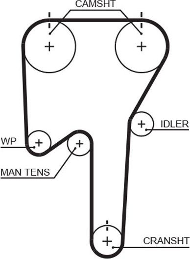 Ремень ГРМ Gates (HNBR (Hydrierter Acryl-Nitril-Butadien-Kautschuk)). Артикул 5553XS