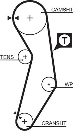 Ремень ГРМ Gates (HNBR (Hydrierter Acryl-Nitril-Butadien-Kautschuk)). Артикул 5411XS