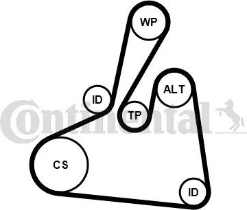 Приводной ремень поликлиновой с роликами (комплект) ContiTech для Ford Focus III 2012-2019. Артикул 6PK1502 EXTRA K2