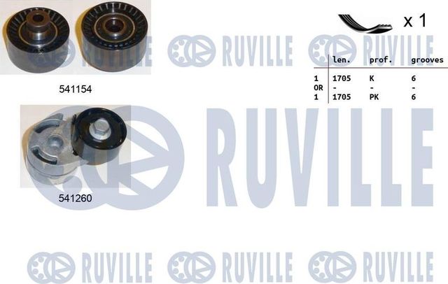Приводной ремень поликлиновой с роликами (комплект) Ruville. Артикул 570093