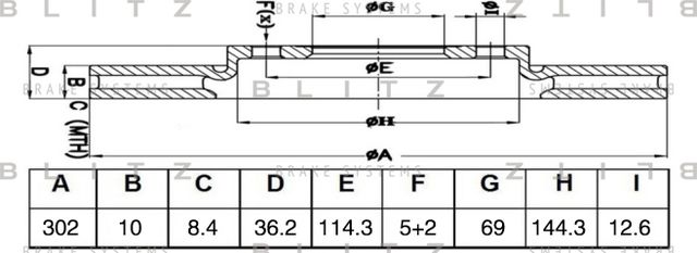 Диск тормозной MITSUBISHI OUTLANDER/ASX 10- задн. (Blitz). Артикул BS0484