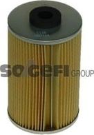 Топливный фильтр Purflux. Артикул C116