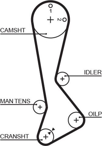 Ремень ГРМ Gates PowerGrip® для Toyota Starlet III (P70) 1986-1989. Артикул 5270XS
