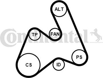 Приводной ремень поликлиновой с роликами (комплект) ContiTech для Audi A6 II (C5) 1997-2001. Артикул 5PK1592K1