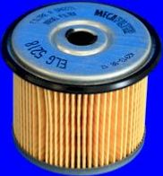 Топливный фильтр MecaFilter. Артикул ELG5218