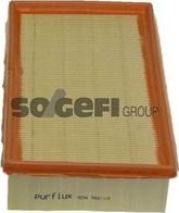 Воздушный фильтр Purflux. Артикул A246