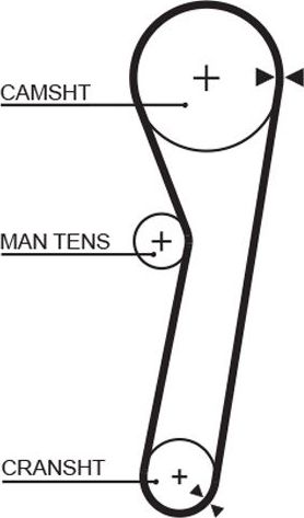 Ремень ГРМ Gates PowerGrip® для Daihatsu Charade II 1985-1987. Артикул 5261XS