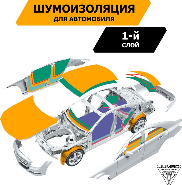 Вибропоглощающий материал для шумоизоляции автомобиля JUMBO acoustics 4.0, 10 шт.. Артикул V04010R1