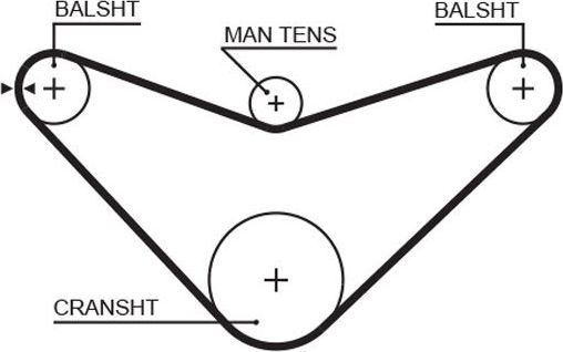 Приводной ремень клиновой Gates FleetRunner™ V-Belt для Isuzu D-Max I 2002-2006. Артикул AV17X1050HD