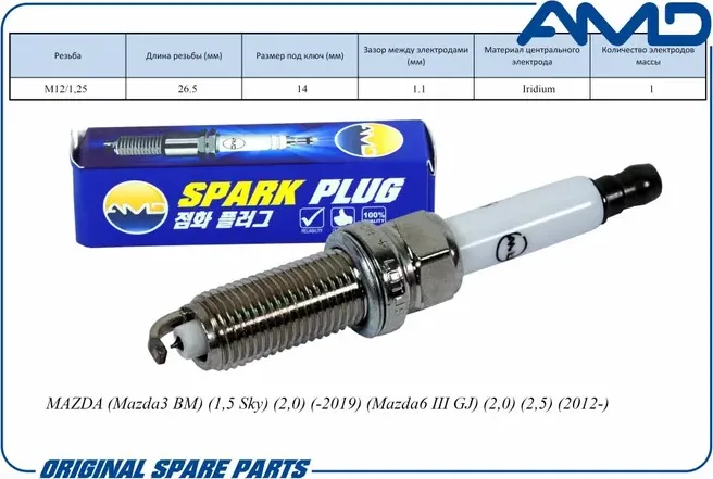Свеча зажигания (AMD). Артикул AMD.PL125