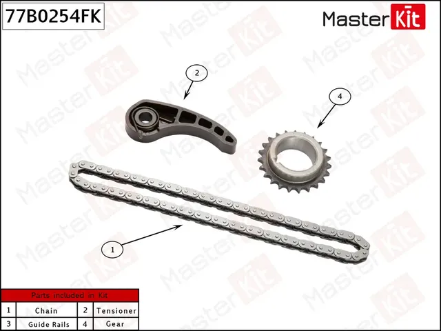 Комплект привода масляного насоса (Master KIT). Артикул 77B0254FK