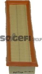 Воздушный фильтр Purflux для Renault Clio I 1996-1996. Артикул A219