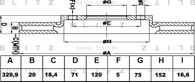 Диск тормозной BMW X3 (F25/F26) 10- задн.вент. (Blitz). Артикул BS0428