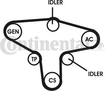 Приводной ремень поликлиновой с роликами (комплект) ContiTech для Opel Astra H 2004-2010. Артикул 6PK1370D1