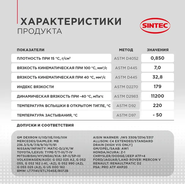 Sintec ATF Multi 1л. Артикул 324707