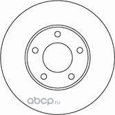 Тормозной диск Mazda передний для Mazda 5 II (CW) 2010-2015. Артикул C24Y3325XC