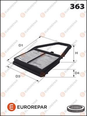 Воздушный фильтр Eurorepar. Артикул E147231