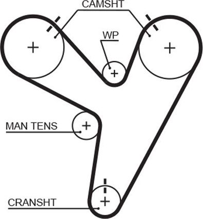 Ремень ГРМ Gates (HNBR (Hydrierter Acryl-Nitril-Butadien-Kautschuk)). Артикул T279