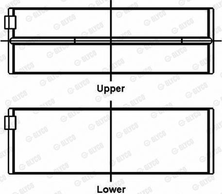 Вкладыши коренные Glyco для Fiat 900T 1979-1984. Артикул 72-4547 STD