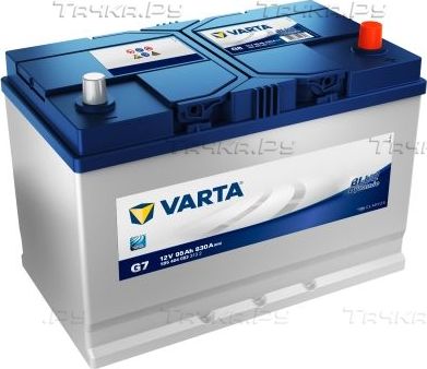 Аккумулятор Varta Blue Dynamic для Kia Opirus I 2003-2011. Артикул 5954040833132