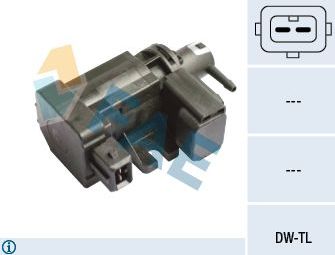Турбина (турбокомпрессор) FAE. Артикул 56010