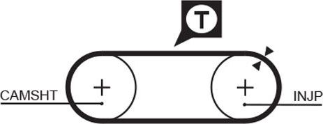 Ремень ГРМ Gates PowerGrip® для Audi 100 II (C2) 1978-1983. Артикул 5034