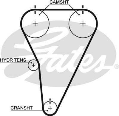 Ремень ГРМ Gates RPM™ Racing Timing Belt для Toyota Crown X (S150) 1995-1999. Артикул T215RB