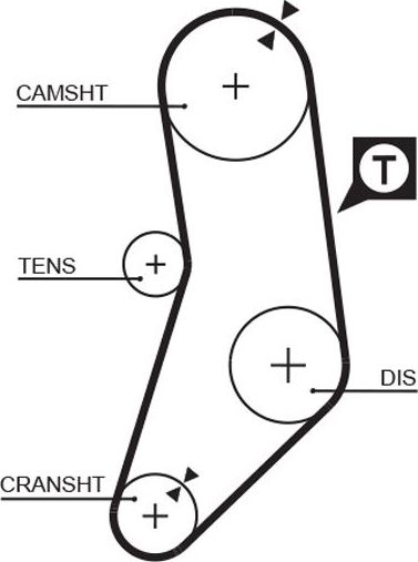 Ремень ГРМ Gates PowerGrip® для BMW 3 I (E21) 1977-1982. Артикул 5077