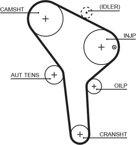 Ремень ГРМ Gates PowerGrip® для SEAT Arosa I 1997-2003. Артикул 5564XS